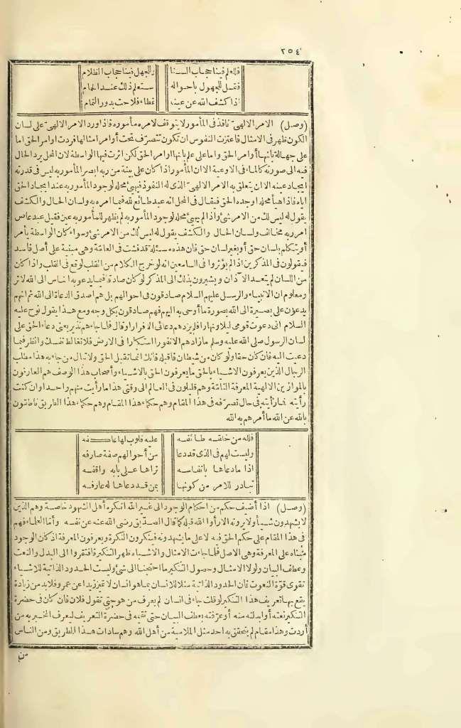 futmak.com - Page 254 - from part Three of the first Boulaq edition